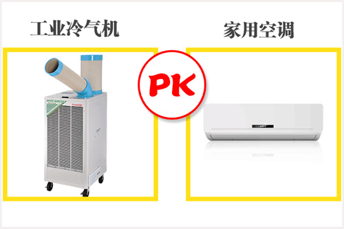 冬夏機(jī)電解答：為什么工業(yè)冷氣機(jī)比家用空調(diào)更貴？